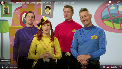 The Wiggles make a video to support a crowd funding campaign